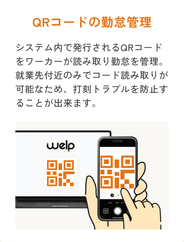 QRコードによる勤怠管理のイメージ画面